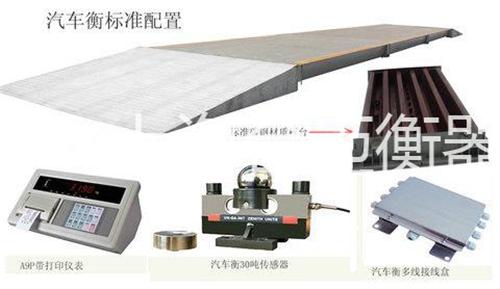 電子地磅結構，電子地磅有哪些配件
